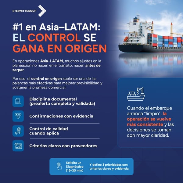 asia-latam-control